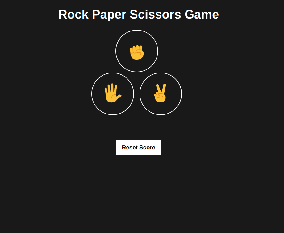 Rock, Paper, Scissors